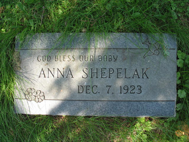 Anna Shepelak